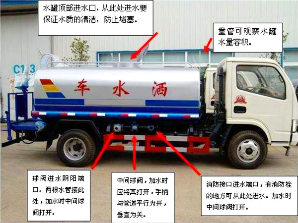 9方東風(fēng)多利卡灑水車操作注意事項(xiàng)